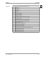 Preview for 45 page of Daikin FHQ100BUV3B Service Manual