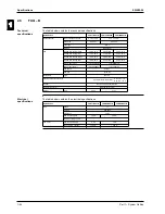 Предварительный просмотр 70 страницы Daikin FHQ100BUV3B Service Manual