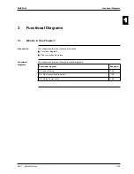 Предварительный просмотр 73 страницы Daikin FHQ100BUV3B Service Manual