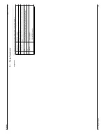 Предварительный просмотр 77 страницы Daikin FHQ100BUV3B Service Manual