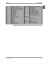 Предварительный просмотр 85 страницы Daikin FHQ100BUV3B Service Manual