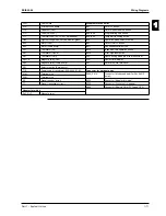 Предварительный просмотр 89 страницы Daikin FHQ100BUV3B Service Manual