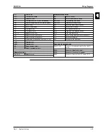 Preview for 91 page of Daikin FHQ100BUV3B Service Manual