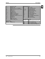 Предварительный просмотр 107 страницы Daikin FHQ100BUV3B Service Manual