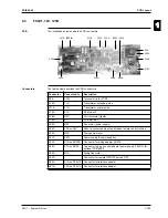 Предварительный просмотр 127 страницы Daikin FHQ100BUV3B Service Manual