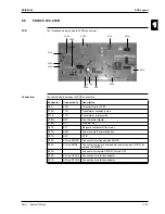 Предварительный просмотр 133 страницы Daikin FHQ100BUV3B Service Manual