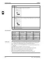 Предварительный просмотр 144 страницы Daikin FHQ100BUV3B Service Manual