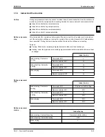 Предварительный просмотр 161 страницы Daikin FHQ100BUV3B Service Manual