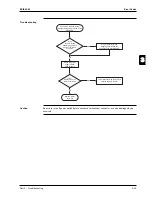 Preview for 201 page of Daikin FHQ100BUV3B Service Manual