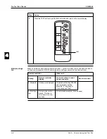 Предварительный просмотр 232 страницы Daikin FHQ100BUV3B Service Manual