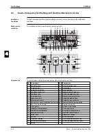 Preview for 234 page of Daikin FHQ100BUV3B Service Manual