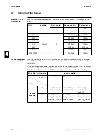 Предварительный просмотр 240 страницы Daikin FHQ100BUV3B Service Manual