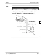 Предварительный просмотр 249 страницы Daikin FHQ100BUV3B Service Manual