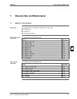 Предварительный просмотр 253 страницы Daikin FHQ100BUV3B Service Manual