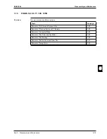 Preview for 329 page of Daikin FHQ100BUV3B Service Manual