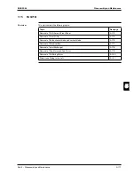 Preview for 361 page of Daikin FHQ100BUV3B Service Manual