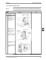 Предварительный просмотр 367 страницы Daikin FHQ100BUV3B Service Manual