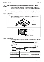 Предварительный просмотр 28 страницы Daikin FHQ100CAVEB Service Manual