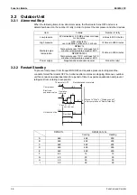 Предварительный просмотр 50 страницы Daikin FHQ100CAVEB Service Manual