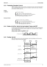 Preview for 51 page of Daikin FHQ100CAVEB Service Manual