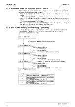 Preview for 54 page of Daikin FHQ100CAVEB Service Manual