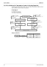 Предварительный просмотр 60 страницы Daikin FHQ100CAVEB Service Manual