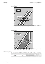 Preview for 83 page of Daikin FHQ100CAVEB Service Manual