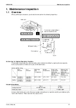 Preview for 111 page of Daikin FHQ100CAVEB Service Manual