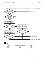 Предварительный просмотр 130 страницы Daikin FHQ100CAVEB Service Manual