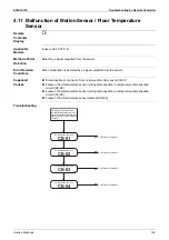 Preview for 147 page of Daikin FHQ100CAVEB Service Manual