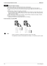 Preview for 204 page of Daikin FHQ100CAVEB Service Manual