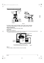 Preview for 25 page of Daikin FHQ35CAVEB Installation Manual