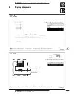 Preview for 15 page of Daikin FHY35GZ Technical Data Manual