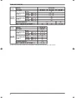 Preview for 28 page of Daikin FHYC-E Technical Manual