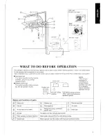 Preview for 4 page of Daikin FHYC100FVE Operation Manual