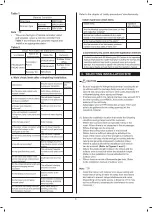 Preview for 5 page of Daikin FKCA50AV16 Installation Manual