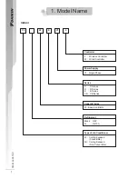 Предварительный просмотр 3 страницы Daikin FL15EV1L Technical Manual