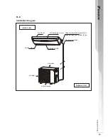 Предварительный просмотр 48 страницы Daikin FL15EV1L Technical Manual