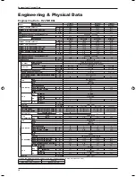 Предварительный просмотр 22 страницы Daikin FL15EXV1 Technical Manual