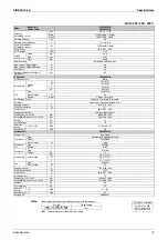 Preview for 21 page of Daikin Floor Standing Type F-Series Service Manual