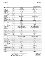 Preview for 24 page of Daikin Floor Standing Type F-Series Service Manual