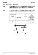 Предварительный просмотр 46 страницы Daikin Floor Standing Type F-Series Service Manual