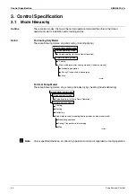 Preview for 54 page of Daikin Floor Standing Type F-Series Service Manual