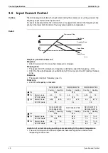 Предварительный просмотр 60 страницы Daikin Floor Standing Type F-Series Service Manual