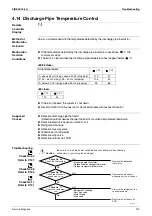 Предварительный просмотр 111 страницы Daikin Floor Standing Type F-Series Service Manual