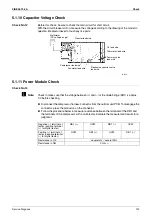 Preview for 143 page of Daikin Floor Standing Type F-Series Service Manual