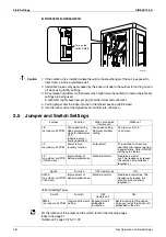 Предварительный просмотр 272 страницы Daikin Floor Standing Type F-Series Service Manual