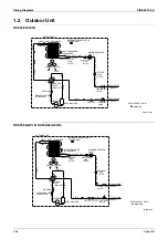 Предварительный просмотр 276 страницы Daikin Floor Standing Type F-Series Service Manual