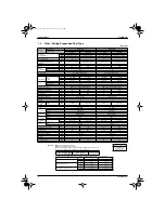 Предварительный просмотр 14 страницы Daikin FLX50JV1B User Manual