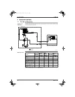 Предварительный просмотр 26 страницы Daikin FLX50JV1B User Manual